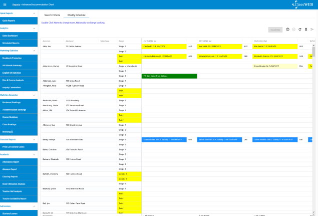Accommodation chart weekly view